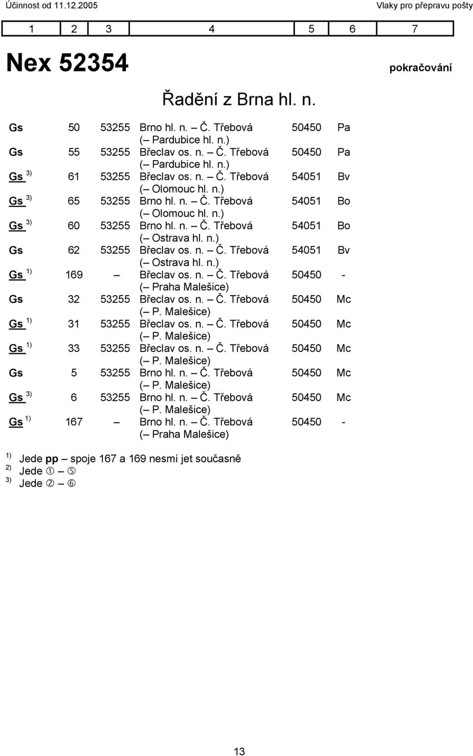 n. Č. Třebová ( Praha Malešice) Gs 32 53255 Břeclav os. n. Č. Třebová ( P. Malešice) Gs 1) 31 53255 Břeclav os. n. Č. Třebová ( P. Malešice) Gs 1) 33 53255 Břeclav os. n. Č. Třebová ( P. Malešice) Gs 5 53255 Brno hl.