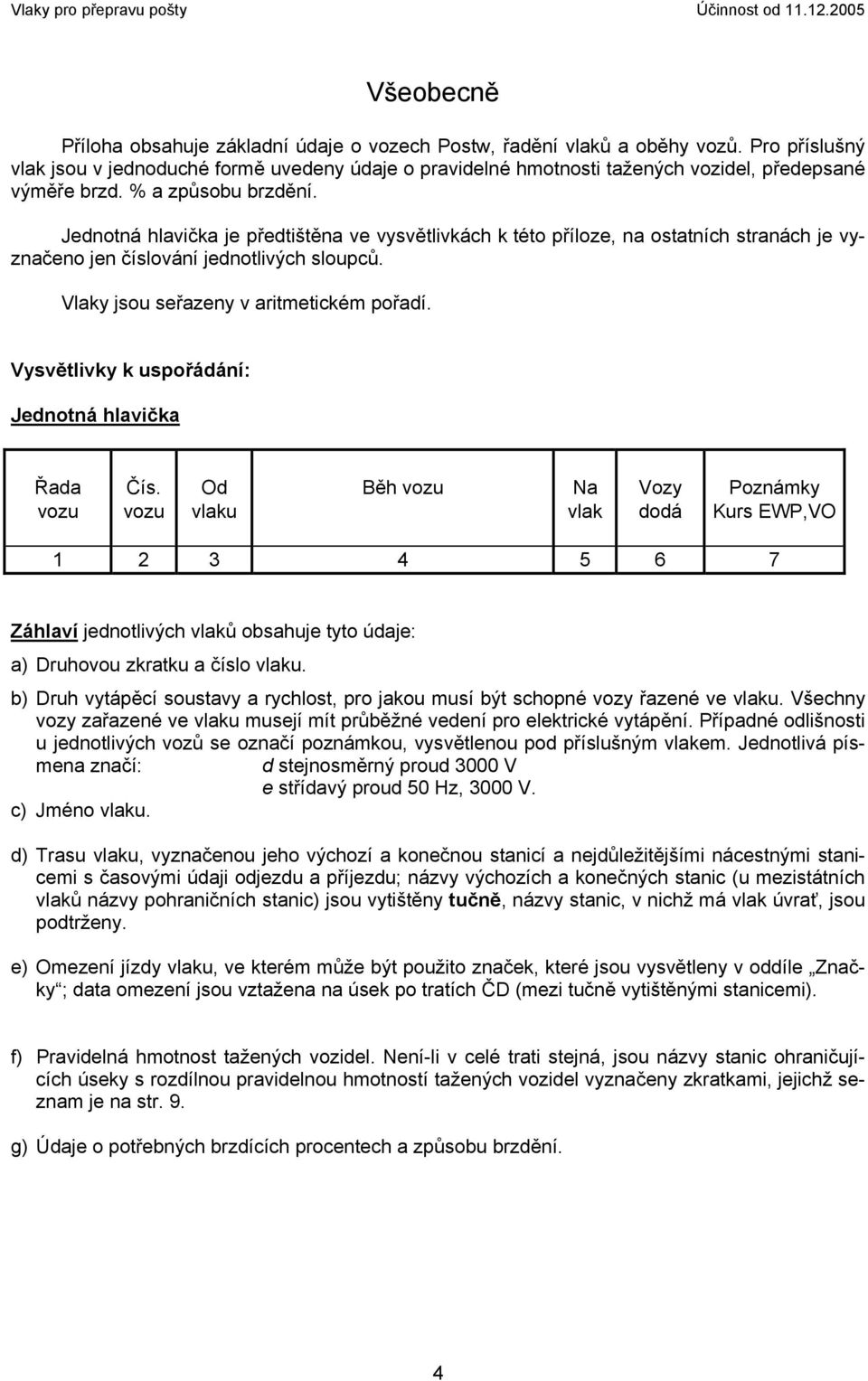 Jednotná hlavička je předtištěna ve vysvětlivkách k této příloze, na ostatních stranách je vyznačeno jen číslování jednotlivých sloupců. Vlaky jsou seřazeny v aritmetickém pořadí.