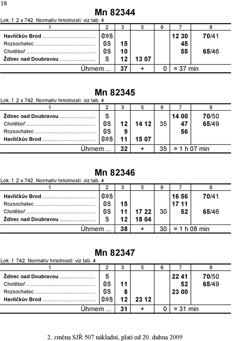 .. 32 + 35 = 1 h 07 min Mn 82346 zhavlíčkův Brod... A@S 16 56 70/41 zrozsochatec... AS 15 17 11 zchotěboř... AS 11 17 22 30 52 65/46 zždírec nad Doubravou.