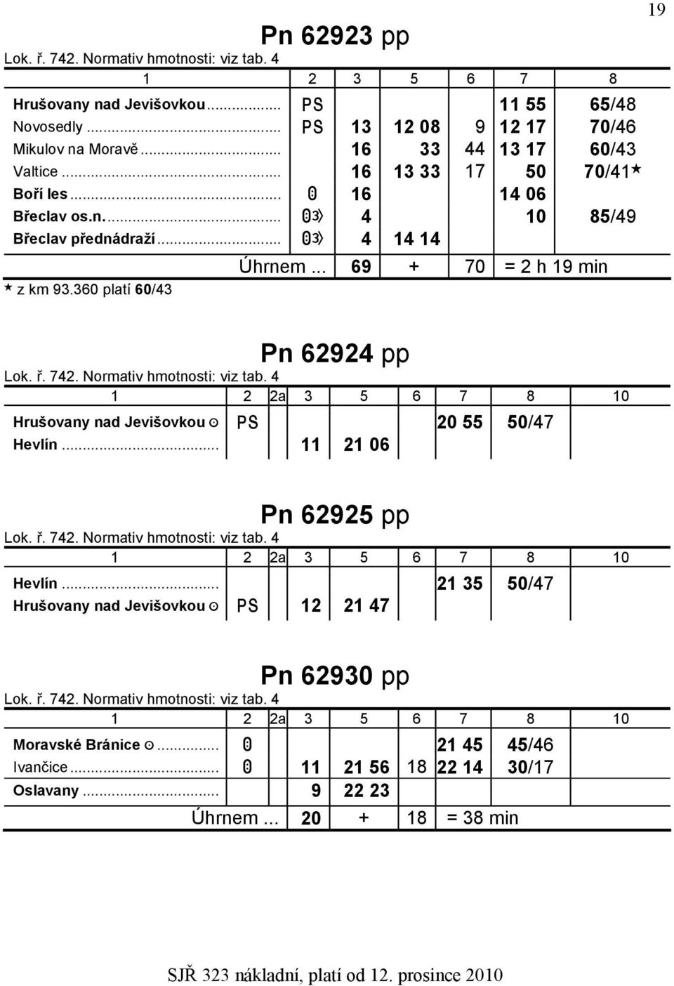 .. 69 + 70 = 2 h 19 min 19 Pn 62924 pp 1 2 2a 3 5 6 7 8 10 Hrušovany nad Jevišovkou 20 55 50/47 Hevlín... 11 21 06 Pn 62925 pp 1 2 2a 3 5 6 7 8 10 Hevlín.