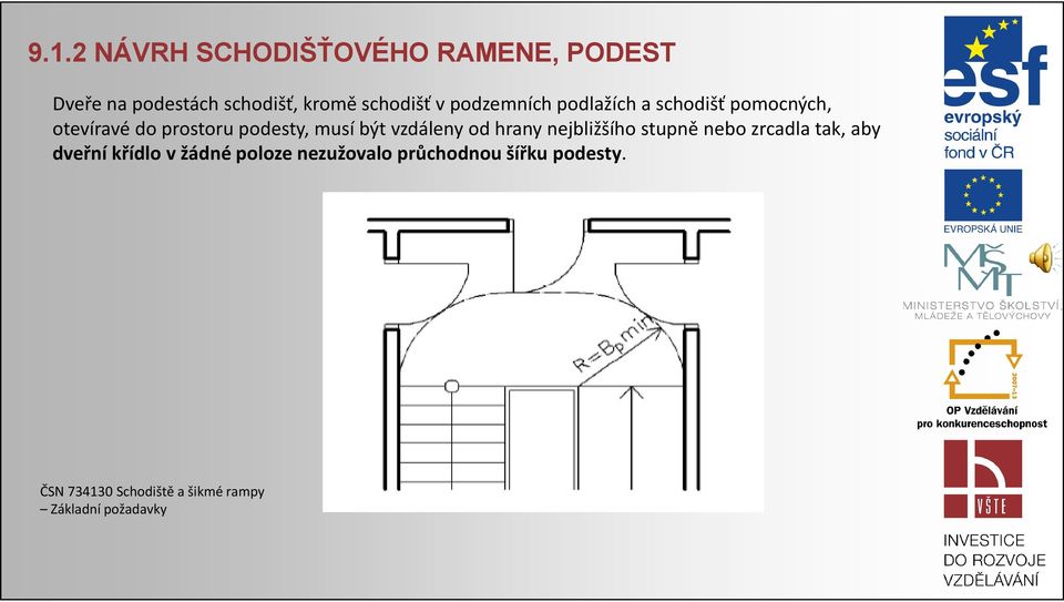 vzdáleny od hrany nejbližšího stupně nebo zrcadla tak, aby dveřní křídlo v žádné