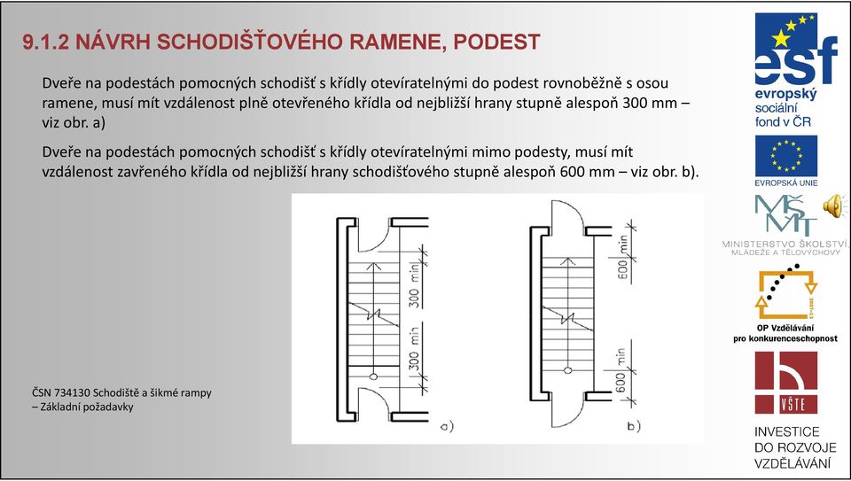 a) Dveře na podestách pomocných schodišť skřídly otevíratelnými mimo podesty, musí mít vzdálenost zavřeného křídla