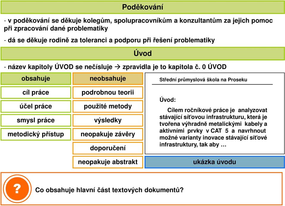 přístup podronou teorii použité metody výsledky neopkuje závěry doporučení neopkuje strkt Úvod: Cílem ročníkové práe je nlyzovt stávjíí síťovou infrstrukturu, která je