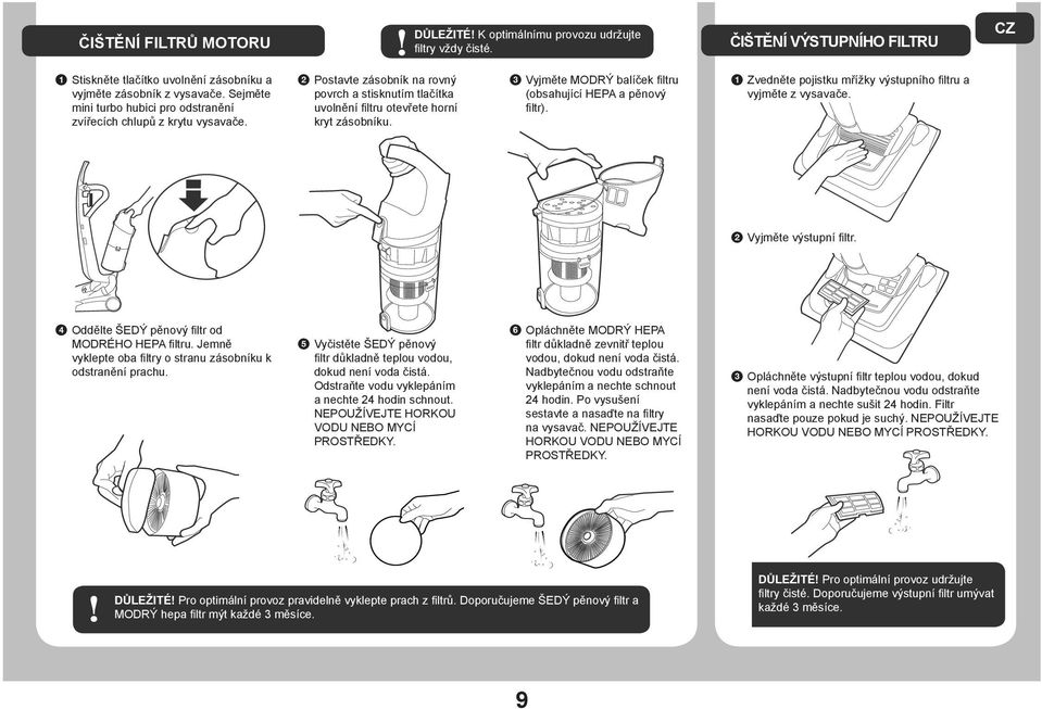 Sejměte povrch a stisknutím tlačítka 3 mini turbo hubici pro odstranění uvolnění filtru otevřete horní zvířecích chlupů z krytu vysavače. kryt zásobníku.
