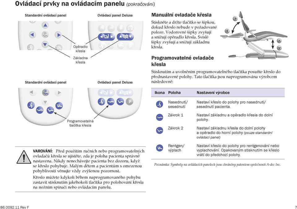 Opěradlo křesla Programovatelné ovladače křesla Základna křesla Standardní ovládací panel Manuální ovladače křesla Ovládací panel Deluxe Stisknutím a uvolněním programovatelného tlačítka posuňte