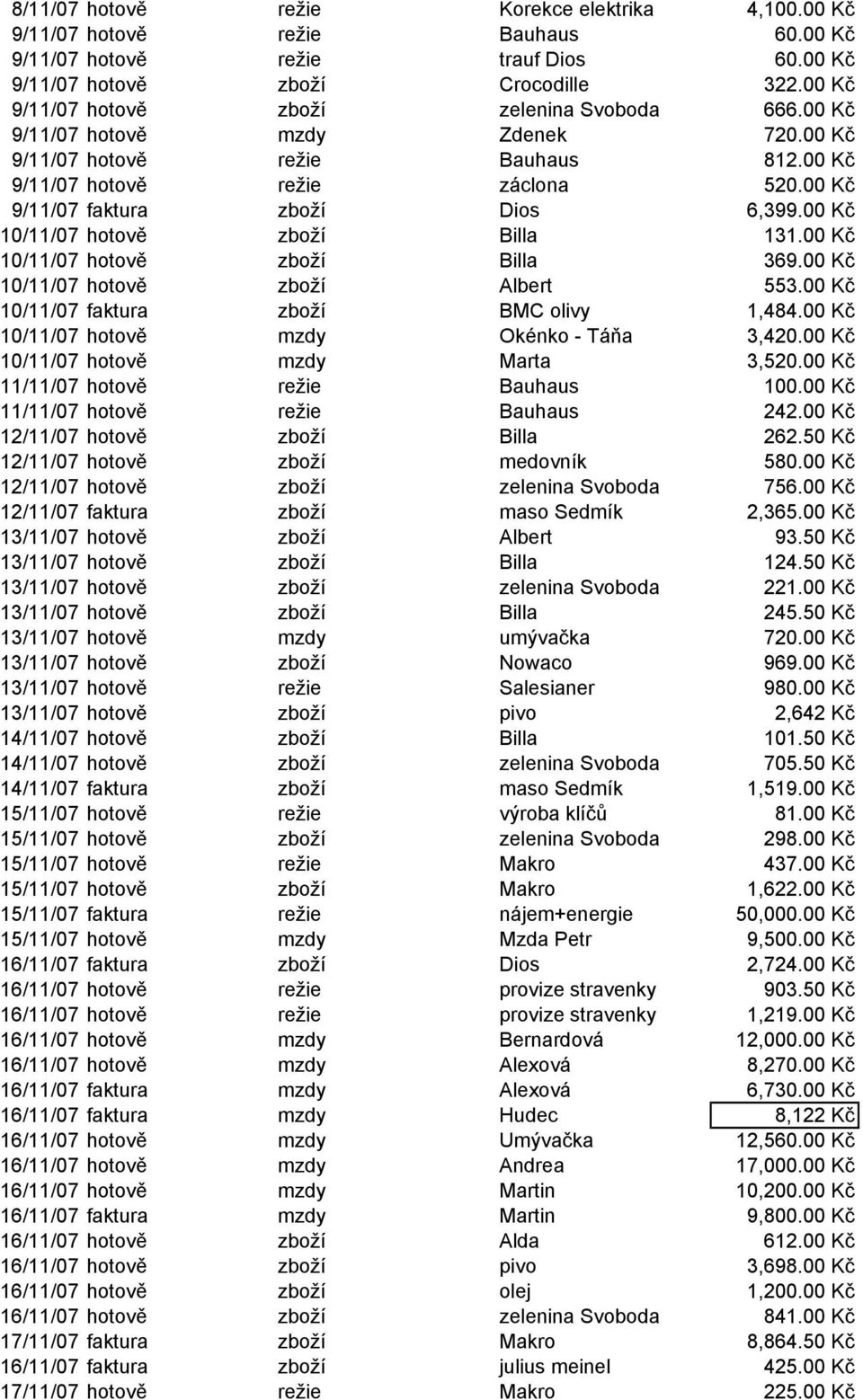 00 Kč 9/11/07 faktura zboží Dios 6,399.00 Kč 10/11/07 hotově zboží Billa 131.00 Kč 10/11/07 hotově zboží Billa 369.00 Kč 10/11/07 hotově zboží Albert 553.00 Kč 10/11/07 faktura zboží BMC olivy 1,484.