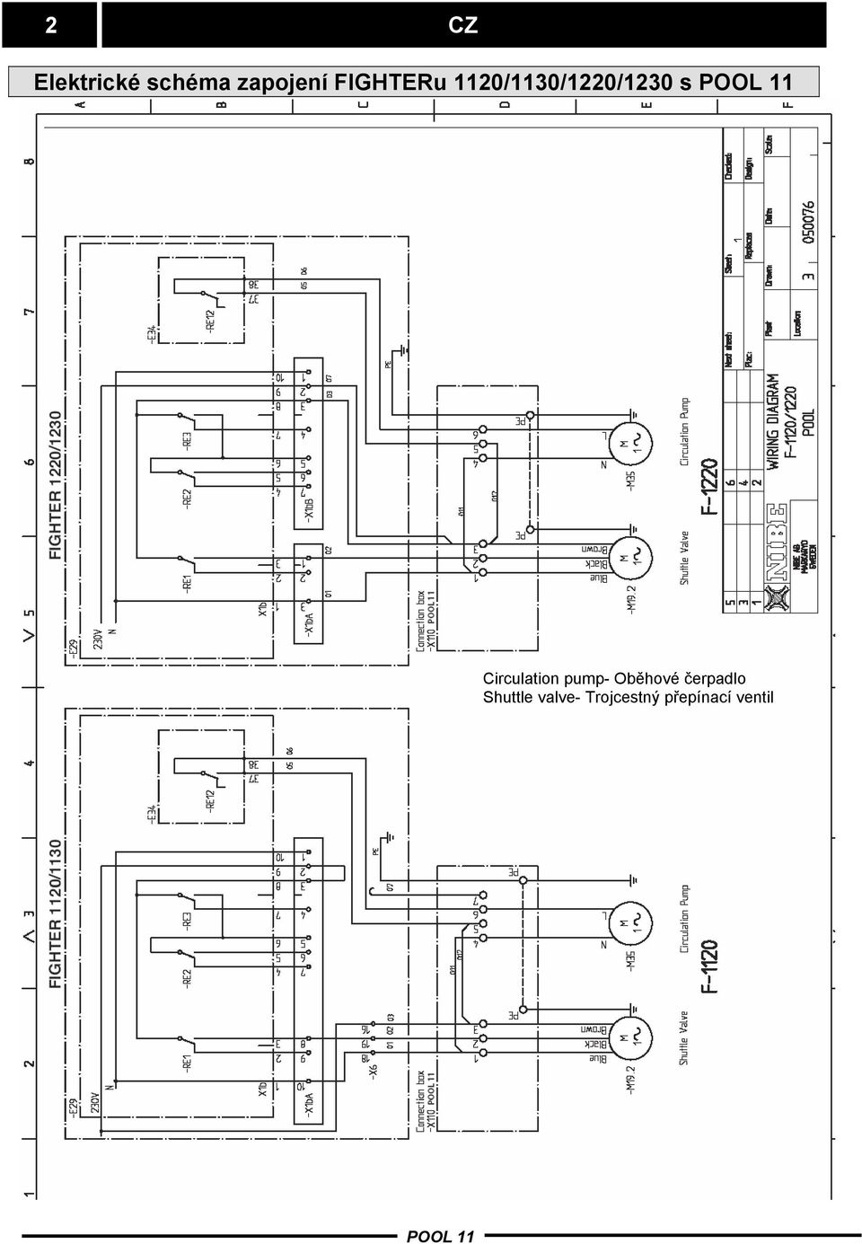 Circulation pump- Oběhové čerpadlo