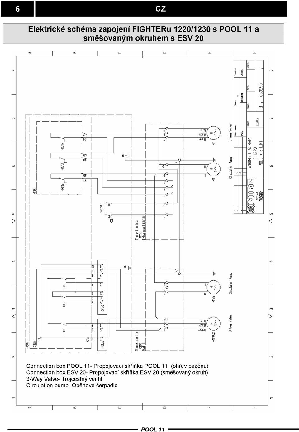 bazénu) Connection box ESV 20- Propojovací skříňka ESV 20