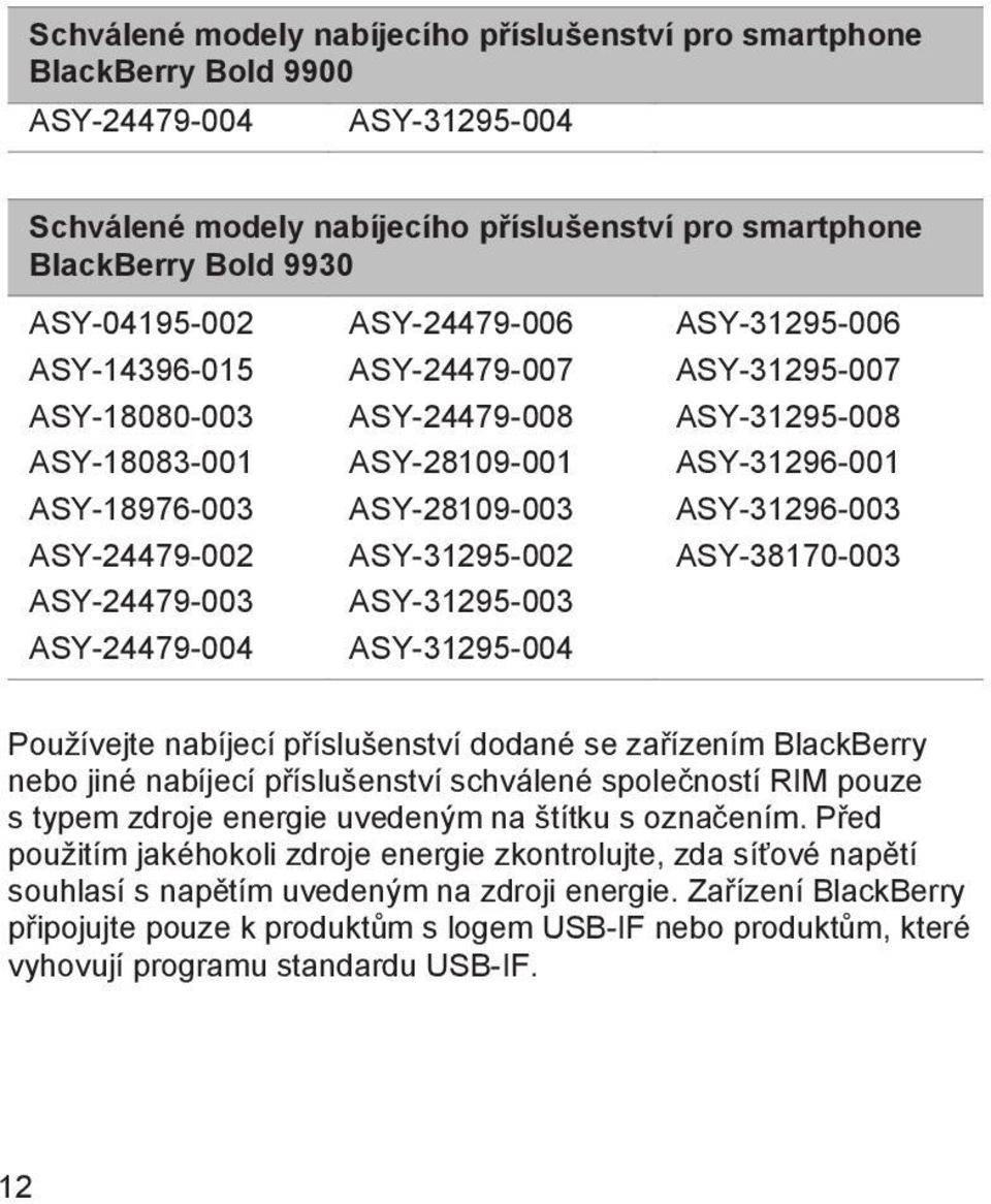 ASY-31295-004 ASY-31295-006 ASY-31295-007 ASY-31295-008 ASY-31296-001 ASY-31296-003 ASY-38170-003 Používejte nabíjecí příslušenství dodané se zařízením BlackBerry nebo jiné nabíjecí příslušenství