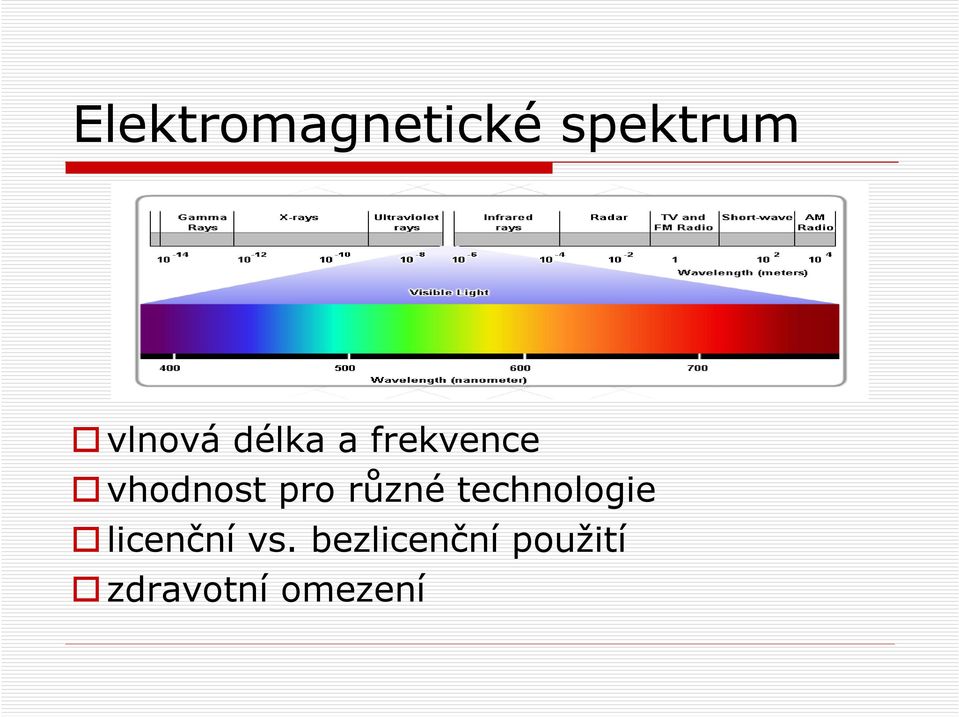 různé technologie licenční vs.