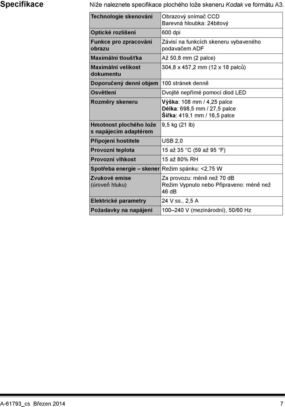 vybaveného podavačem ADF Až 50,8 mm (2 palce) 304,8 x 457,2 mm (12 x 18 palců) Doporučený denní objem 100 stránek denně Osvětlení Rozměry skeneru Hmotnost plochého lože s napájecím adaptérem Dvojité