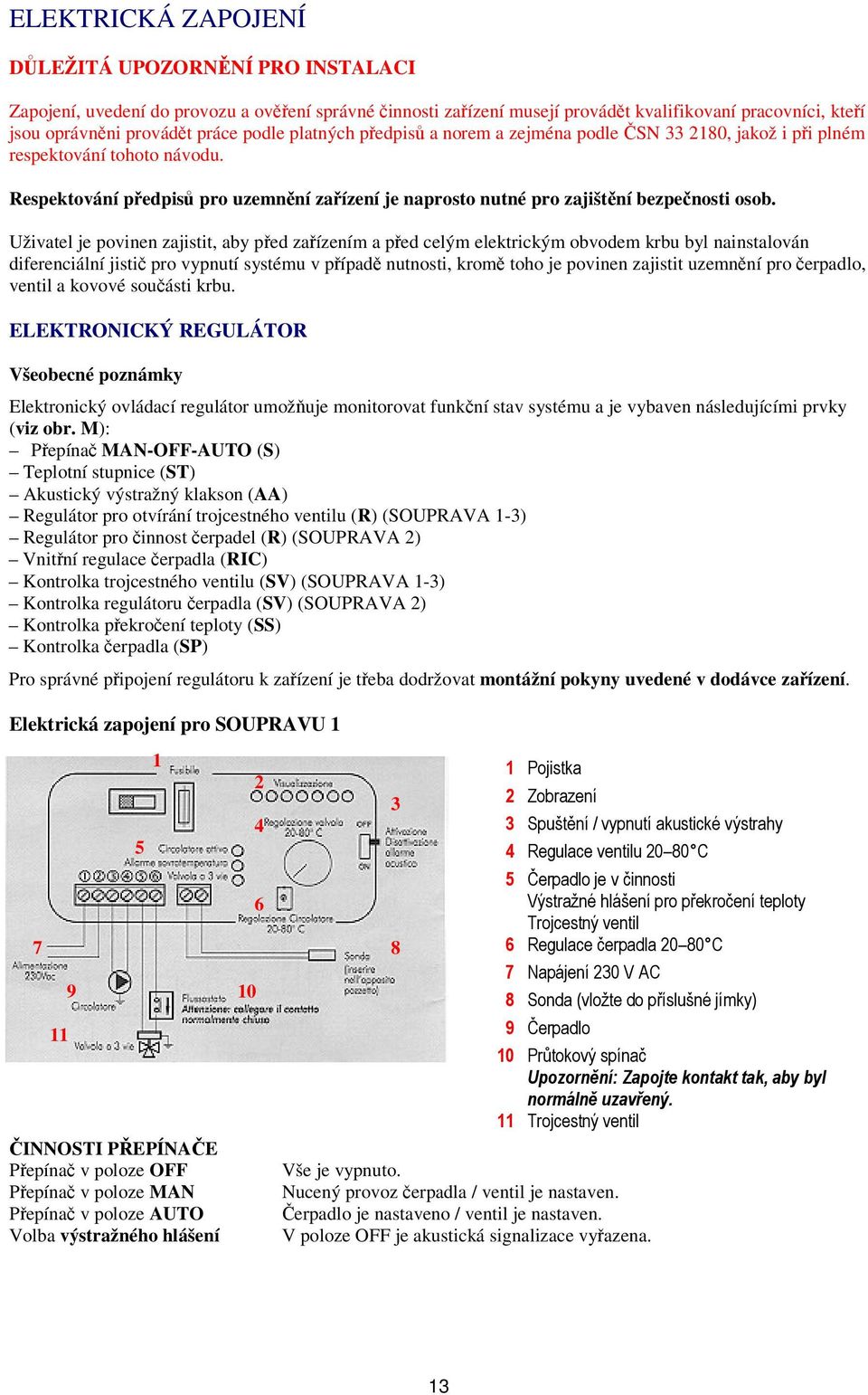 Uživatel je povinen zajistit, aby ped zaízením a ped celým elektrickým obvodem krbu byl nainstalován diferenciální jisti pro vypnutí systému v pípad nutnosti, krom toho je povinen zajistit uzemnní