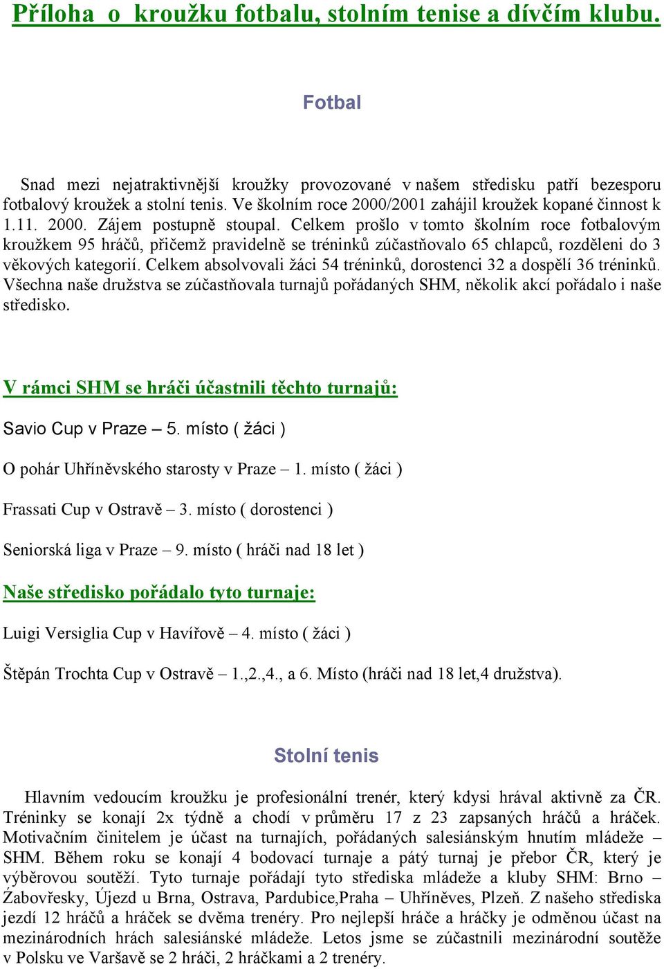 Celkem prošlo v tomto školním roce fotbalovým kroužkem 95 hráčů, přičemž pravidelně se tréninků zúčastňovalo 65 chlapců, rozděleni do 3 věkových kategorií.