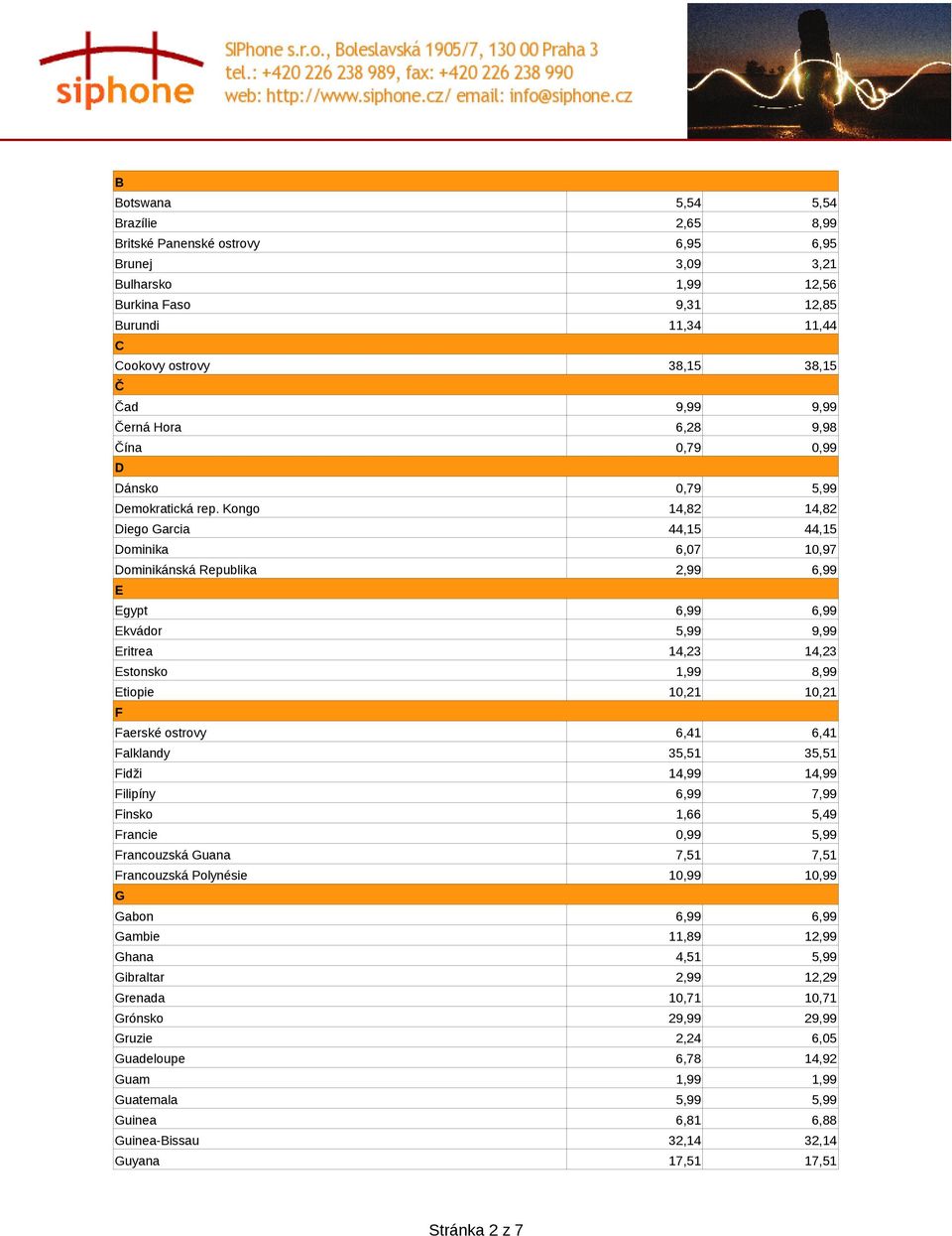 Kongo 14,82 14,82 Diego Garcia 44,15 44,15 Dominika 6,07 10,97 Dominikánská Republika 2,99 6,99 E Egypt 6,99 6,99 Ekvádor 5,99 9,99 Eritrea 14,23 14,23 Estonsko 1,99 8,99 Etiopie 10,21 10,21 F