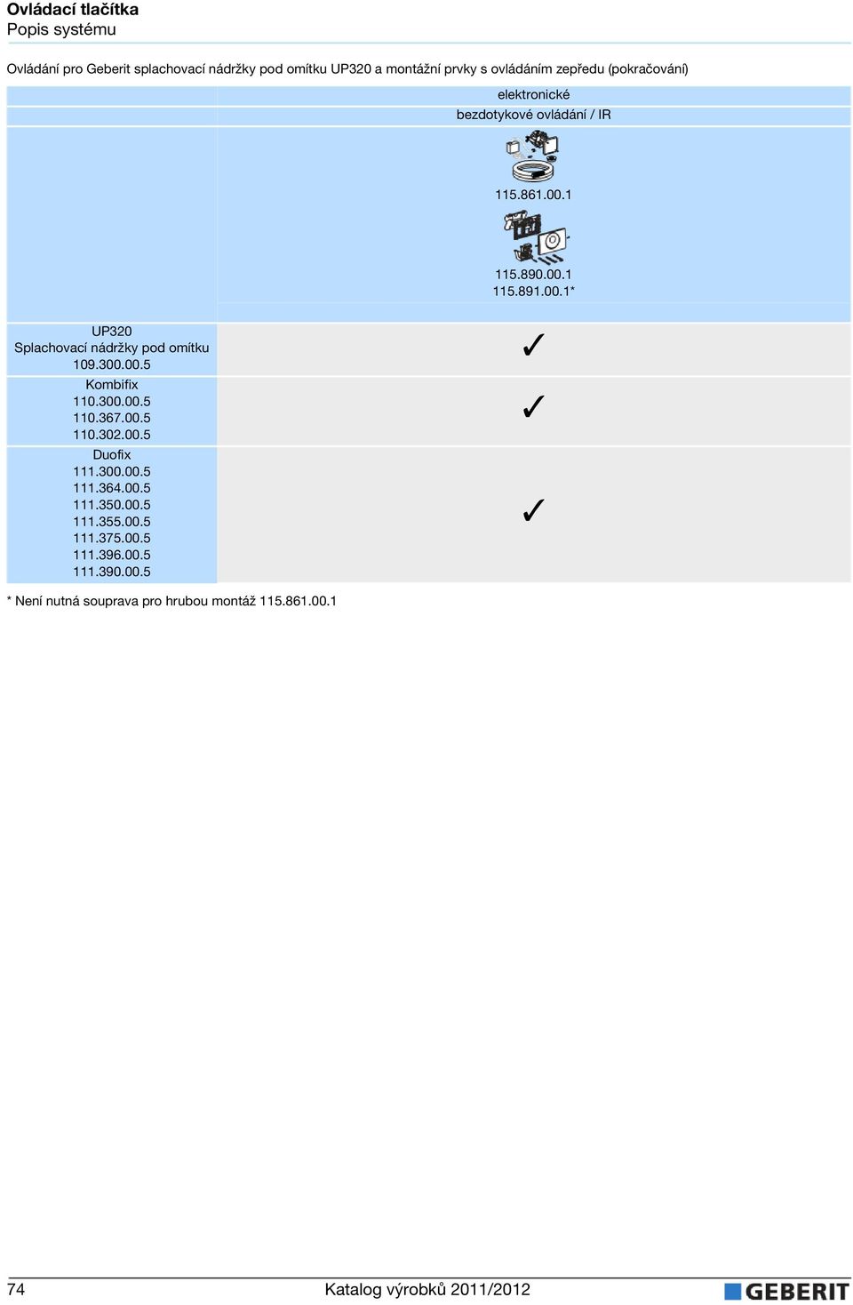 (pokračování) elektronické bezdotykové ovládání / IR 115.861.00.1 115.890.00.1 115.891.00.1* UP320 Splachovací nádržky pod omítku 109.