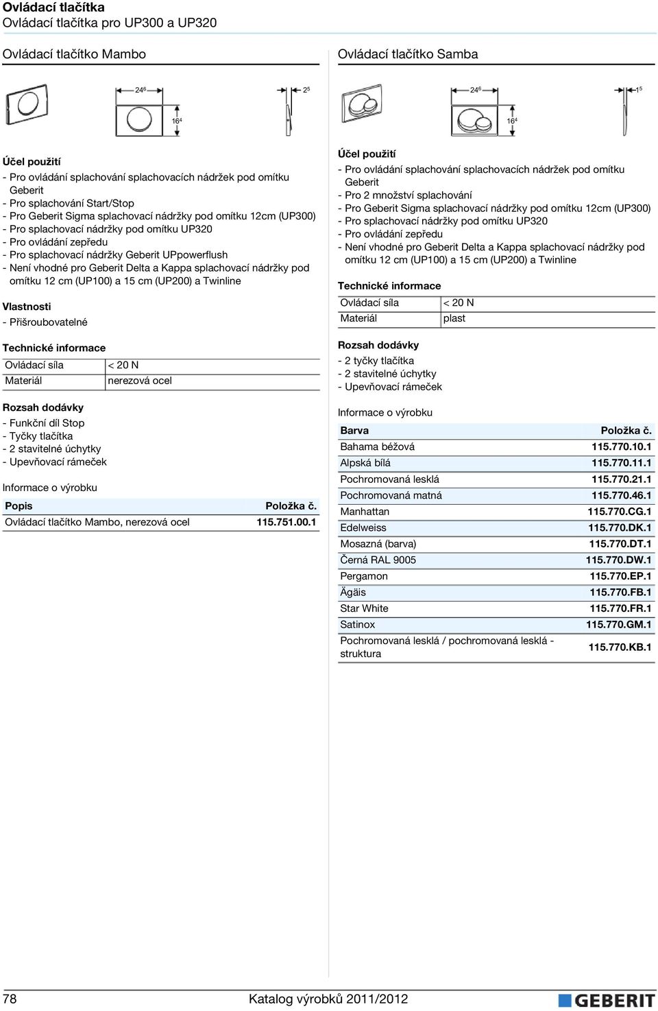 nerezová ocel 115.751.00.1 - Pro Sigma splachovací nádržky pod omítku 12cm (UP300) - Není vhodné pro Delta a Kappa splachovací nádržky pod Bahama béžová 115.770.10.1 Alpská bílá 115.770.11.1 Pochromovaná lesklá 115.