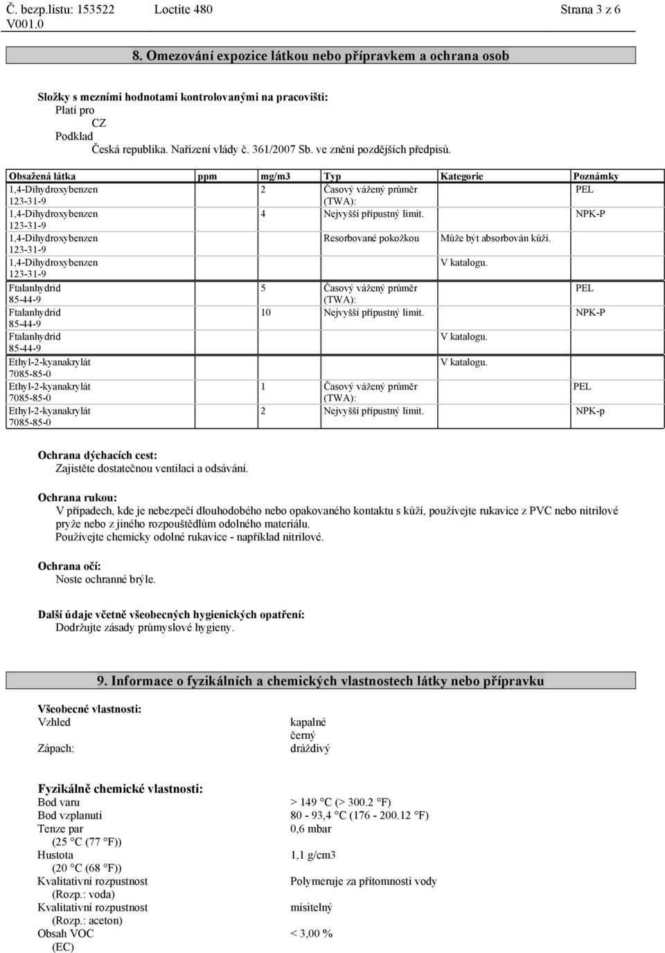 NPK-P Resorbované pokožkou Může být absorbován kůží. V katalogu. 5 Časový vážený průměr PEL (TWA): 10 Nejvyšší přípustný limit. NPK-P V katalogu. V katalogu. 1 Časový vážený průměr PEL (TWA): 2 Nejvyšší přípustný limit.