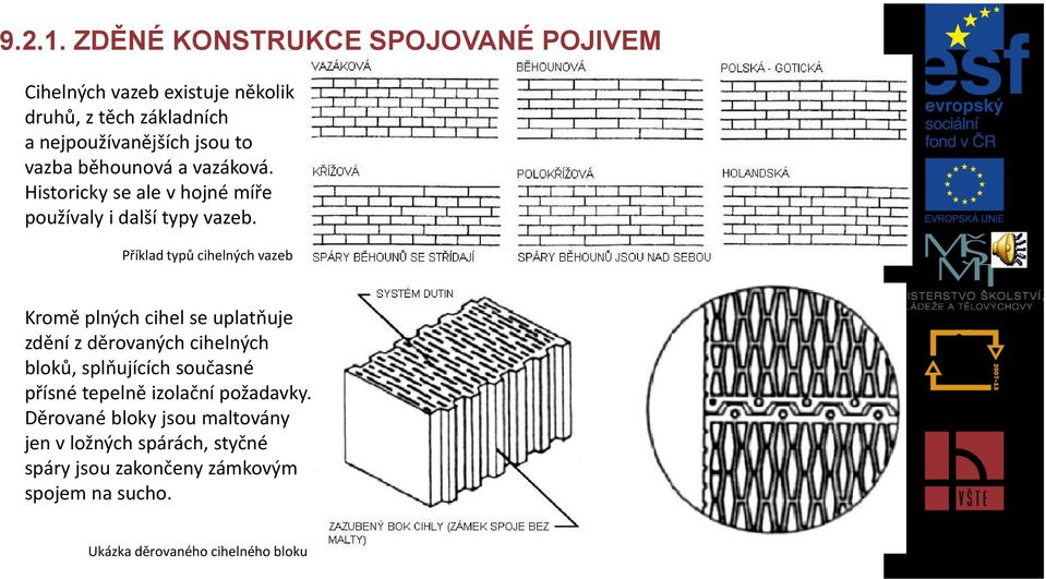 běhounová a vazáková. Historicky se ale v hojné míře používaly i další typy vazeb.