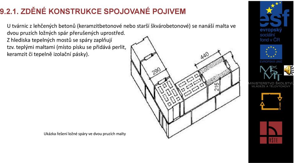 starší škvárobetonové) se nanáší malta ve dvou pruzích ložných spár přerušených uprostřed.