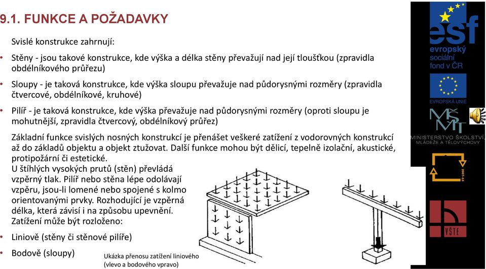 mohutnější, zpravidla čtvercový, obdélníkový průřez) Základní funkce svislých nosných konstrukcí je přenášet veškeré zatížení z vodorovných konstrukcí až do základů objektu a objekt ztužovat.