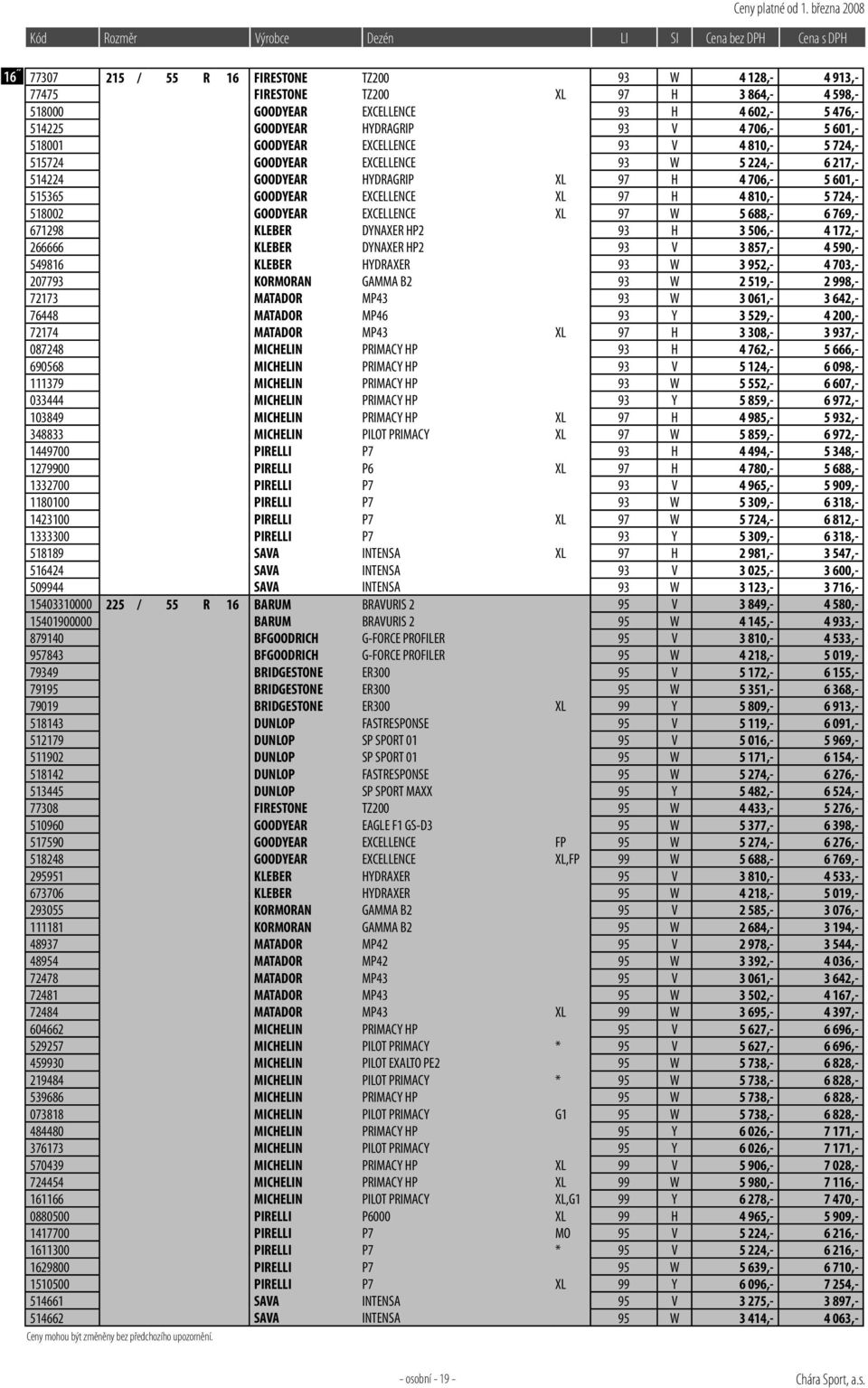 724,- 518002 GOODYEAR EXCELLENCE XL 97 W 5 688,- 6 769,- 671298 KLEBER DYNAXER HP2 93 H 3 506,- 4 172,- 266666 KLEBER DYNAXER HP2 93 V 3 857,- 4 590,- 549816 KLEBER HYDRAXER 93 W 3 952,- 4 703,-