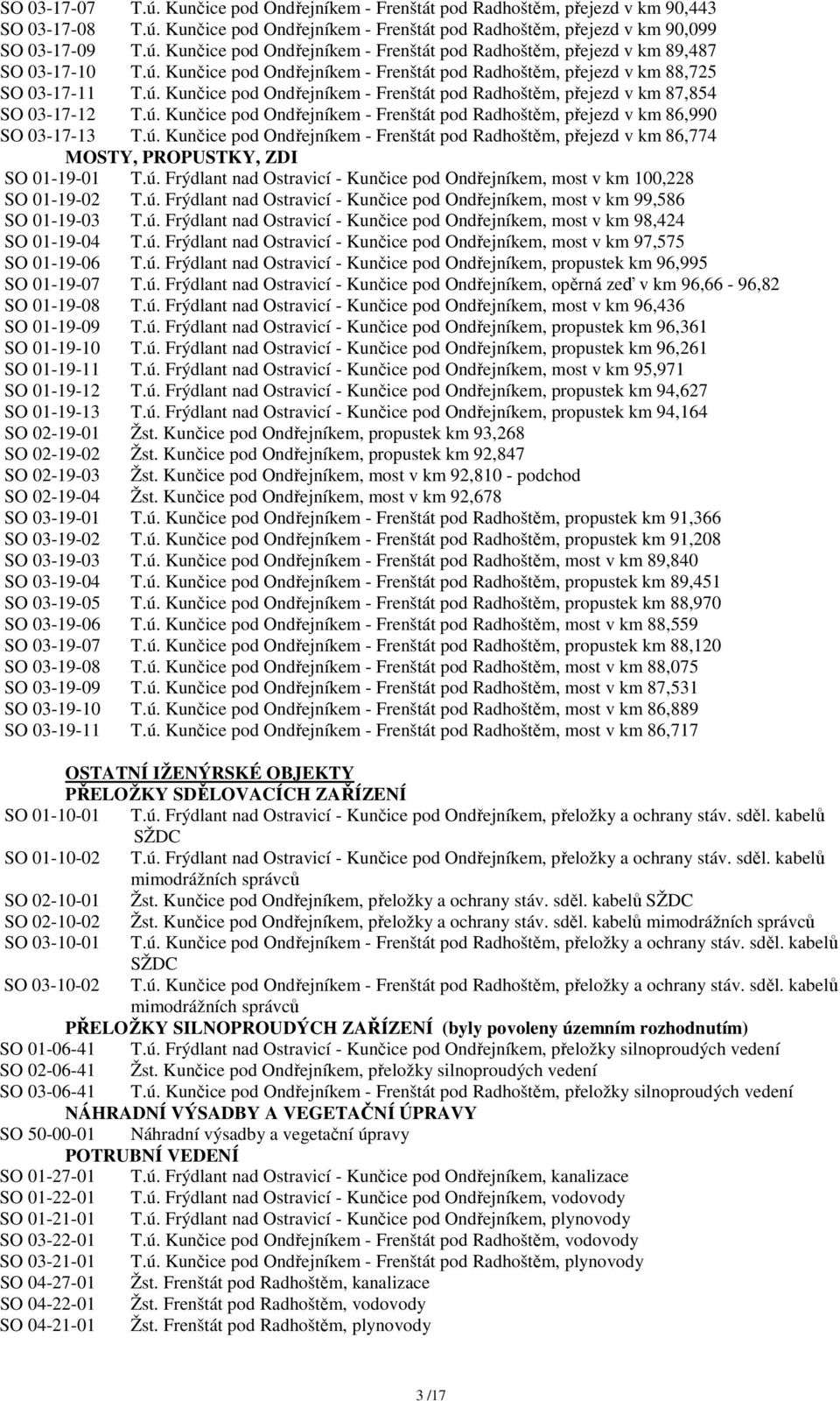 ú. Kunčice pod Ondřejníkem - Frenštát pod Radhoštěm, přejezd v km 86,774 MOSTY, PROPUSTKY, ZDI SO 01-19-01 T.ú. Frýdlant nad Ostravicí - Kunčice pod Ondřejníkem, most v km 100,228 SO 01-19-02 T.ú. Frýdlant nad Ostravicí - Kunčice pod Ondřejníkem, most v km 99,586 SO 01-19-03 T.