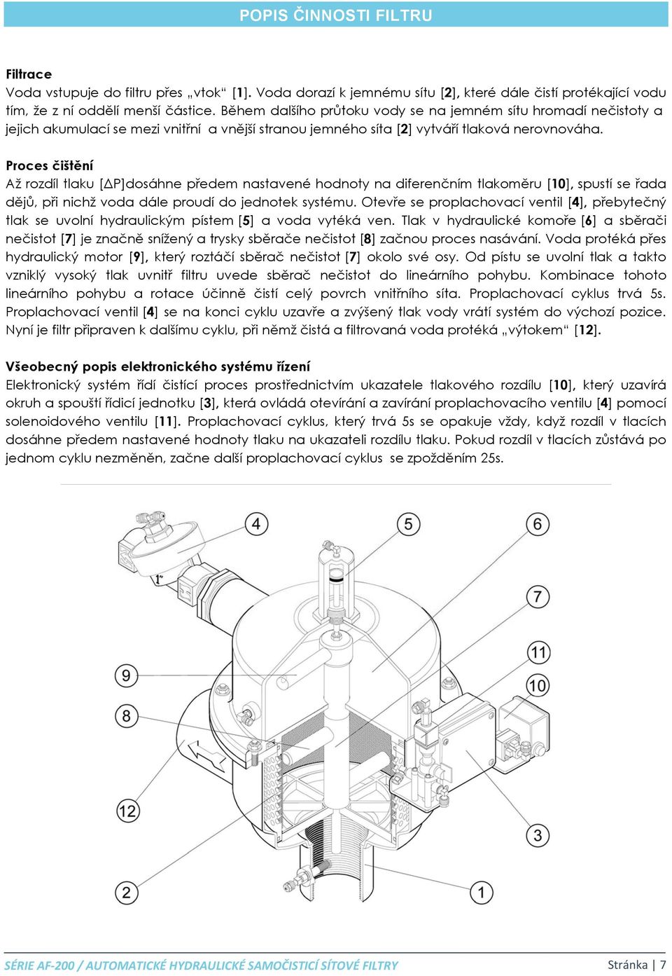 Proces čištění Až rozdíl tlaku [ΔP]dosáhne předem nastavené hodnoty na diferenčním tlakoměru [10], spustí se řada dějů, při nichž voda dále proudí do jednotek systému.