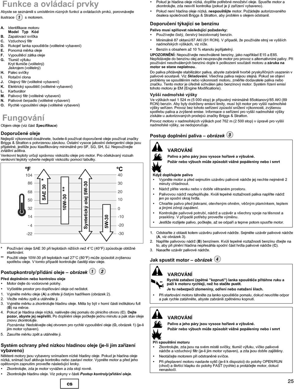 Olejový filtr (volitelné vybavení) K. Elektrický spouštìè (volitelné vybavení) L. Karburátor M. Palivový filtr (volitelné vybavení) N. Palivové èerpadlo (volitelné vybavení) O.