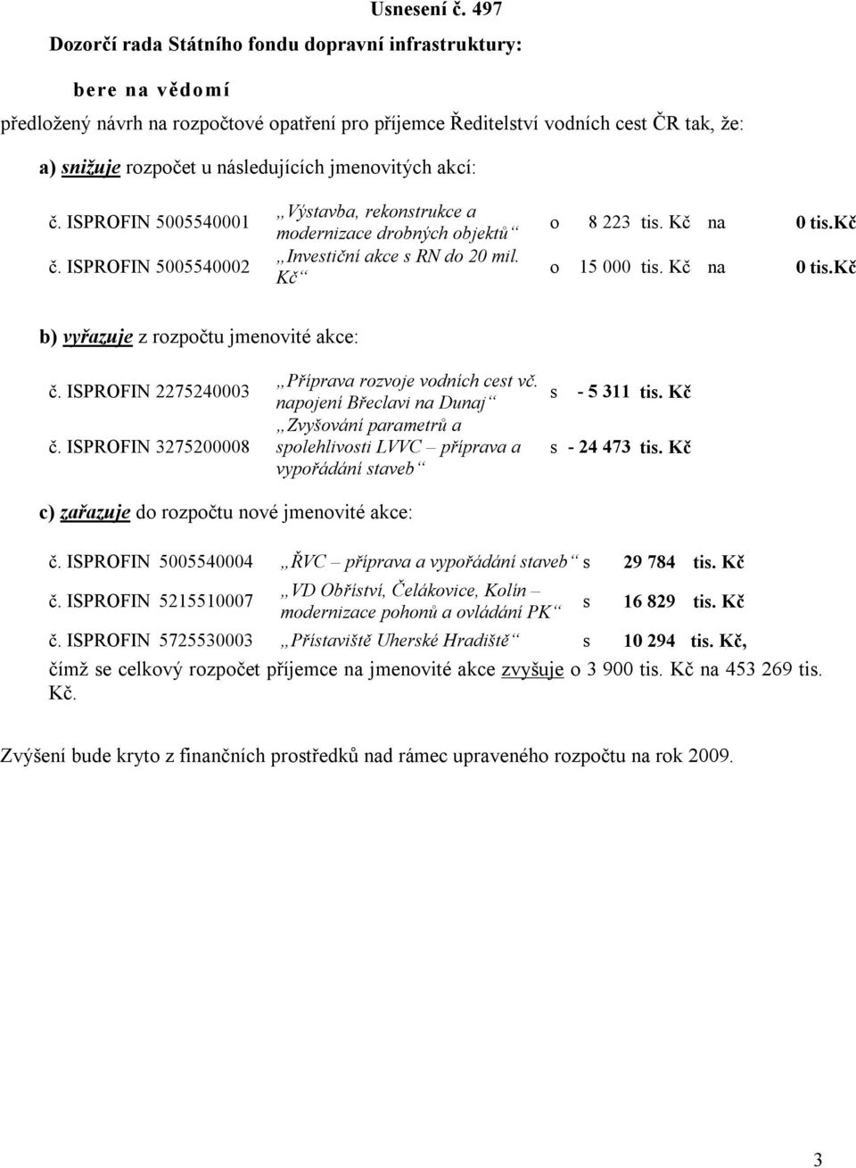 jmenovitých akcí: č. ISPROFIN 5005540001 č. ISPROFIN 5005540002 Výstavba, rekonstrukce a modernizace drobných objektů Investiční akce s RN do 20 mil. Kč o 8 223 tis. Kč na 0 tis.kč o 15 000 tis.