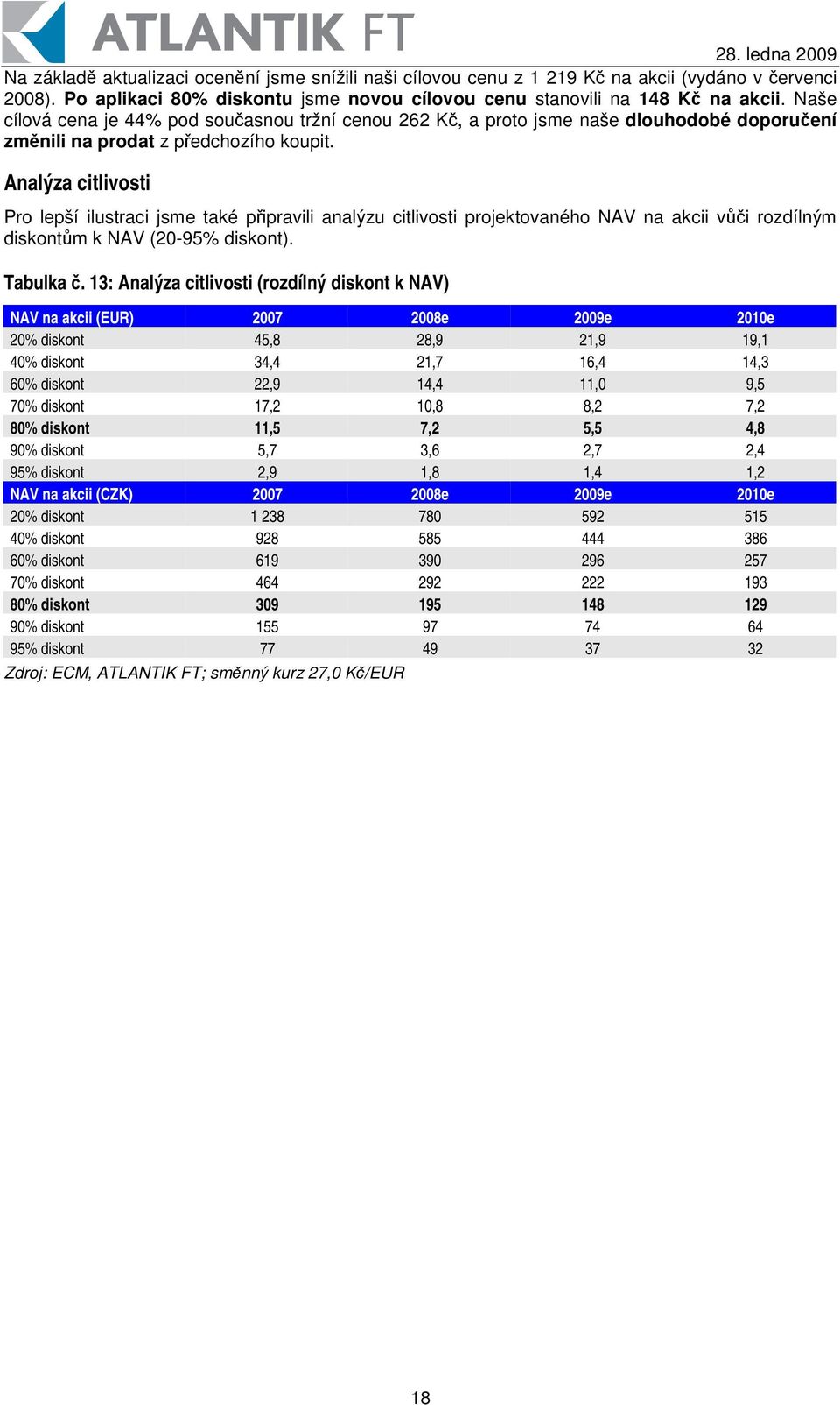 Analýza citlivosti Pro lepší ilustraci jsme také pipravili analýzu citlivosti projektovaného NAV na akcii vi rozdílným diskontm k NAV (20-95% diskont). Tabulka.
