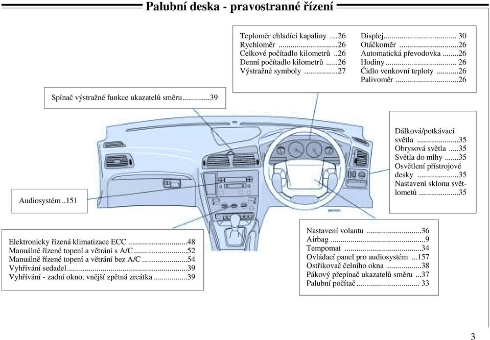 ..35 Světla do mlhy...35 Osvětlení přístrojové desky...35 Nastavení sklonu světlometů...35 Elektronicky řízená klimatizace ECC...48 Manuálně řízené topení a větrání s A/C.