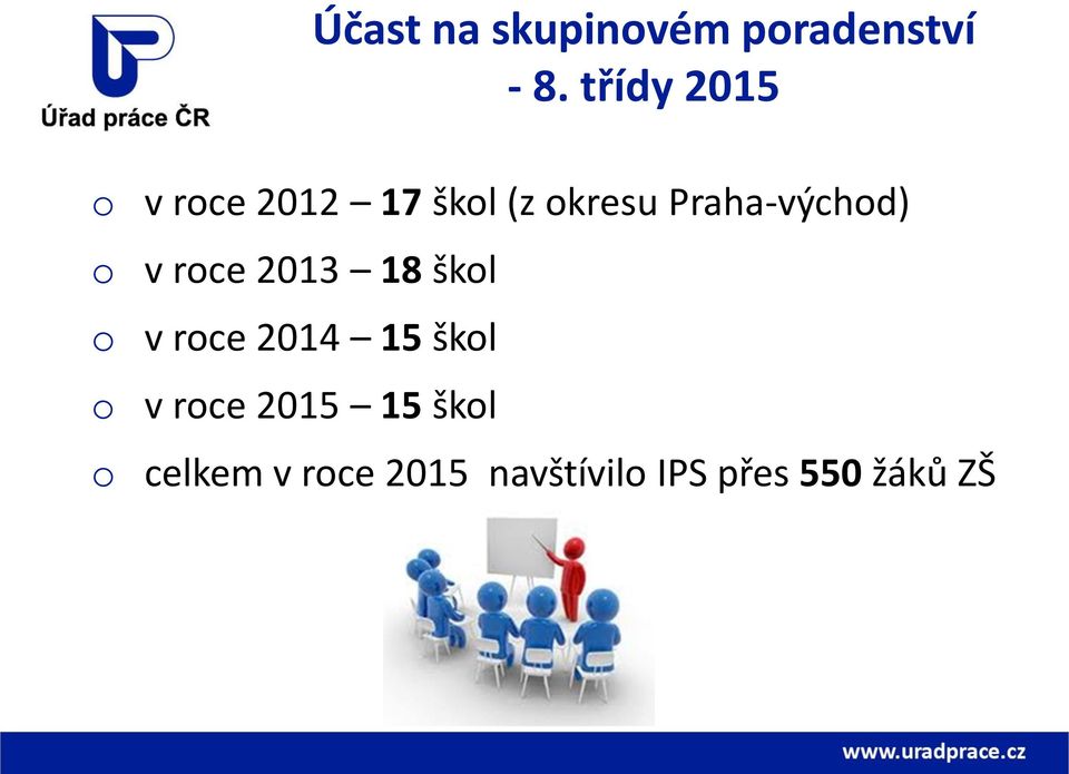 Praha-východ) o v roce 2013 18 škol o v roce 2014 15