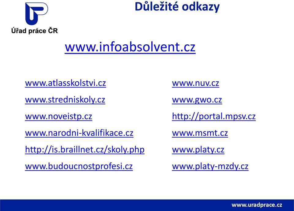 cz/skoly.php www.budoucnostprofesi.cz www.nuv.cz www.gwo.