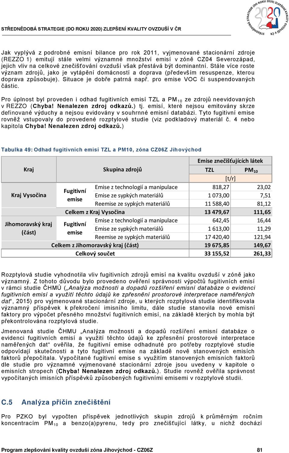 pro emise VOC či suspendovaných částic. Pro úplnost byl proveden i odhad fugitivních emisí TZL a PM 10 ze zdrojů neevidovaných v REZZO (Chyba! Nenalezen zdroj odkazů.) tj.