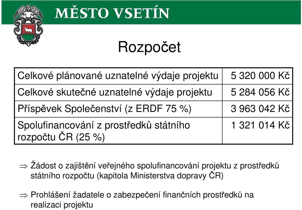 3 963 042 Kč 1 321 014 Kč Žádost o zajištění veřejného spolufinancování projektu z prostředků státního