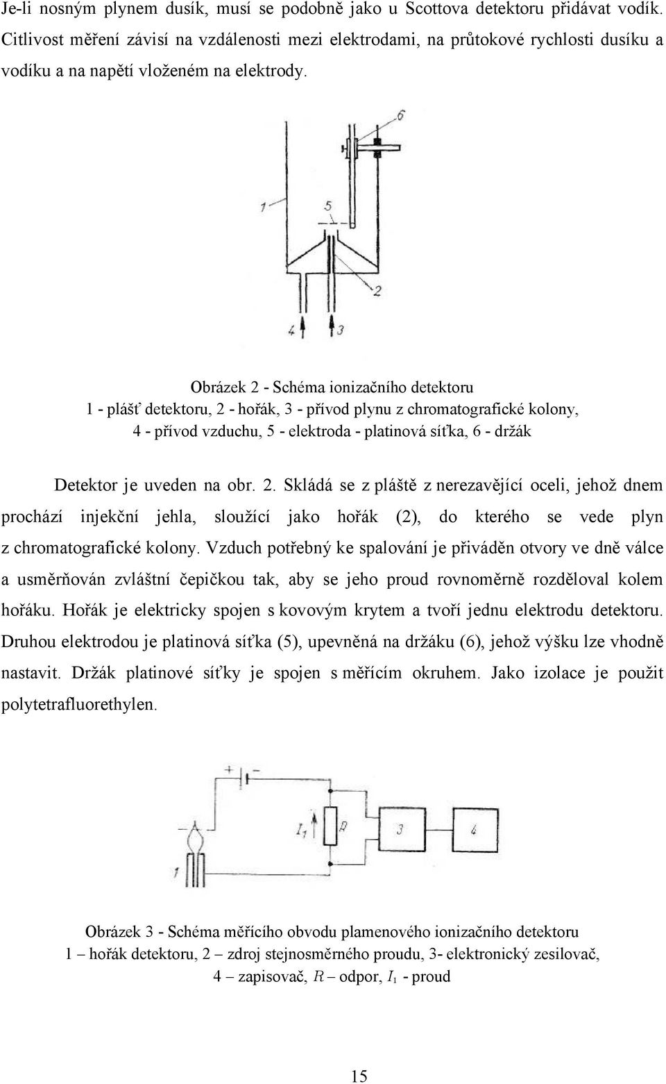 Obrázek 2 - Schéma ionizačního detektoru 1 - plášť detektoru, 2 - hořák, 3 - přívod plynu z chromatografické kolony, 4 - přívod vzduchu, 5 - elektroda - platinová síťka, 6 - držák Detektor je uveden