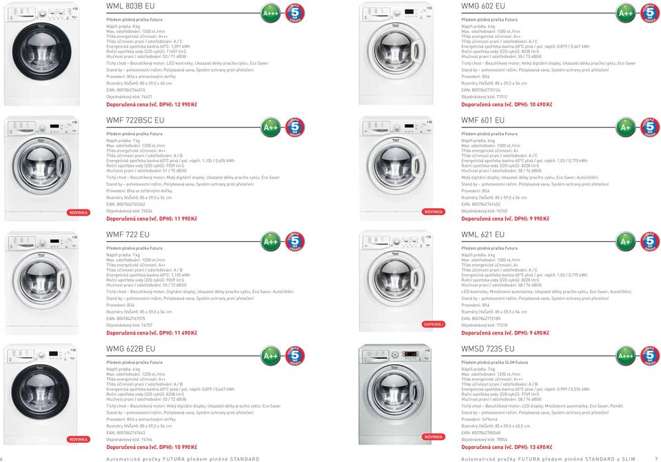 Bezuhlíkový motor; LED kontrolky; Ukazatel délky pracího cyklu; Eco Saver s antracitovými dvířky Rozměry (VxŠxH): 85 x 59,5 x 60 cm EAN: 8007842764215 Objednávkový kód: 76421 Náplň prádla: 6 kg Max.