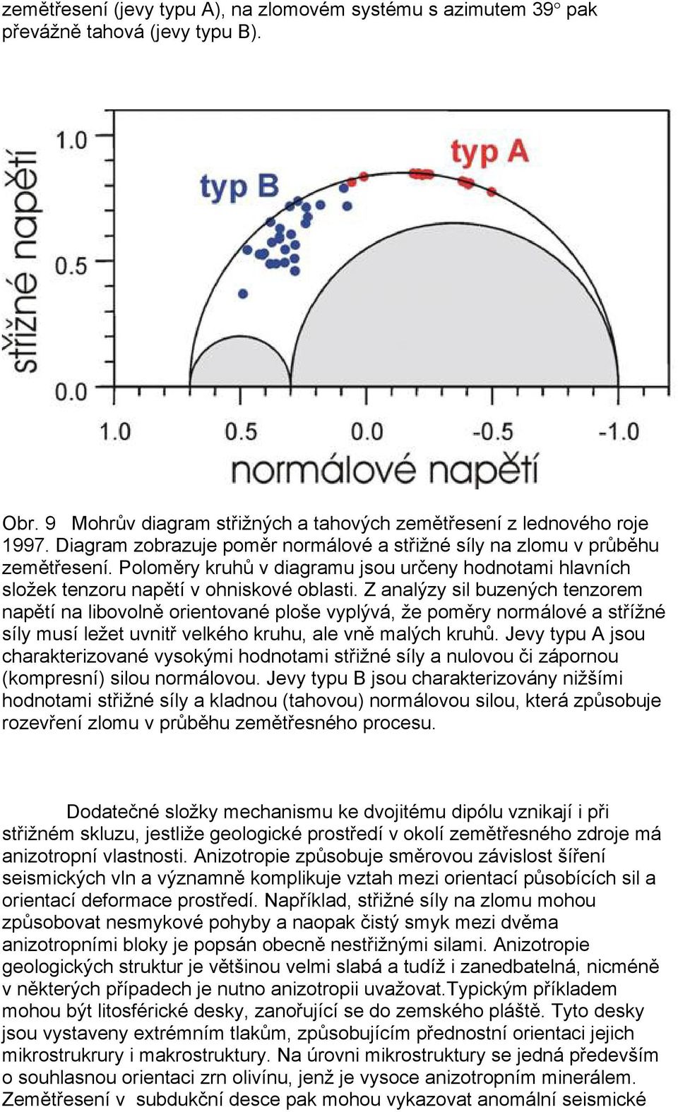 Z analýzy sil buzených tenzorem napětí na libovolně orientované ploše vyplývá, že poměry normálové a střížné síly musí ležet uvnitř velkého kruhu, ale vně malých kruhů.