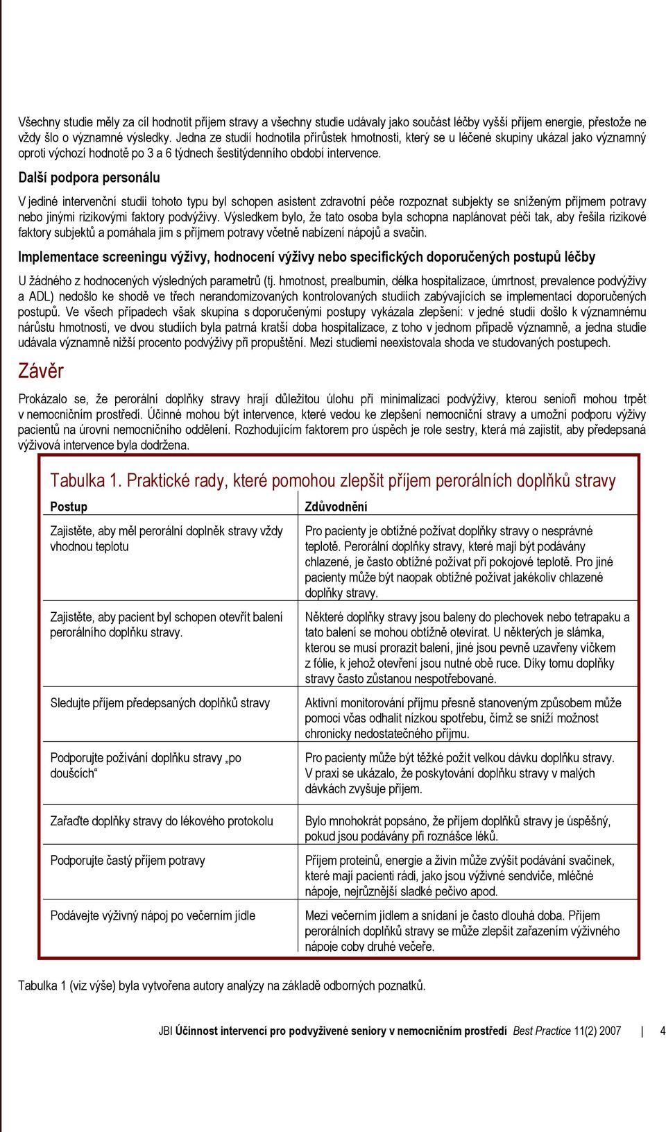 Další podpora personálu V jediné intervenční studii tohoto typu byl schopen asistent zdravotní péče rozpoznat subjekty se sníženým příjmem potravy nebo jinými rizikovými faktory podvýživy.