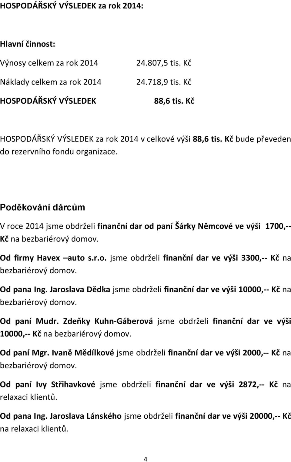 Poděkování dárcům V roce 2014 jsme obdrželi finanční dar od paní Šárky Němcové ve výši 1700,-- Kč na Od firmy Havex auto s.r.o. jsme obdrželi finanční dar ve výši 3300,-- Kč na Od pana Ing.