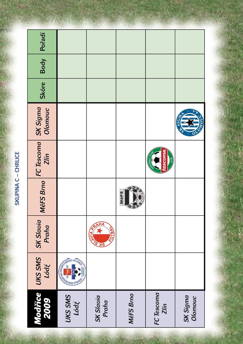 Łódź SK Slavia Praha SKUPINA C Chrlice MěFS