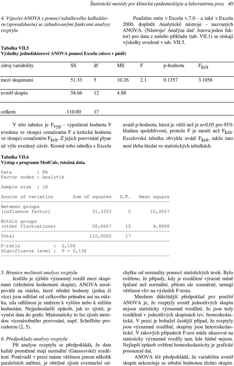 0 - a také v Excelu 2000, doplněk Analytické nástroje - nazvaných ANOVA, (Nástroje/ Analýza dat/ Anova:jeden faktor) pro data z našeho příkladu (tab. VII.1) se získají výsledky uvedené v tab. VII.5.