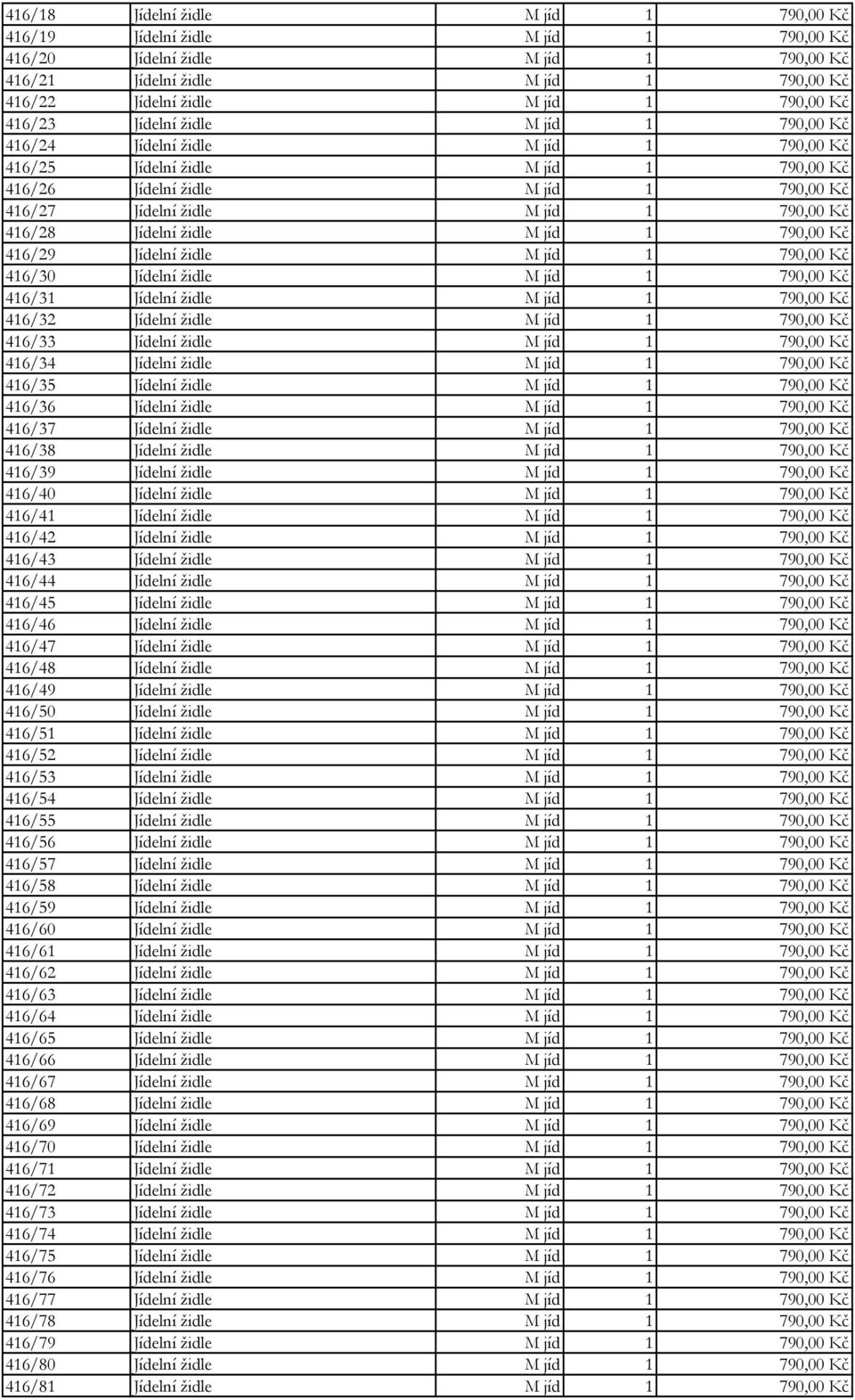 416/28 Jídelní židle M jíd 1 790,00 Kč 416/29 Jídelní židle M jíd 1 790,00 Kč 416/30 Jídelní židle M jíd 1 790,00 Kč 416/31 Jídelní židle M jíd 1 790,00 Kč 416/32 Jídelní židle M jíd 1 790,00 Kč