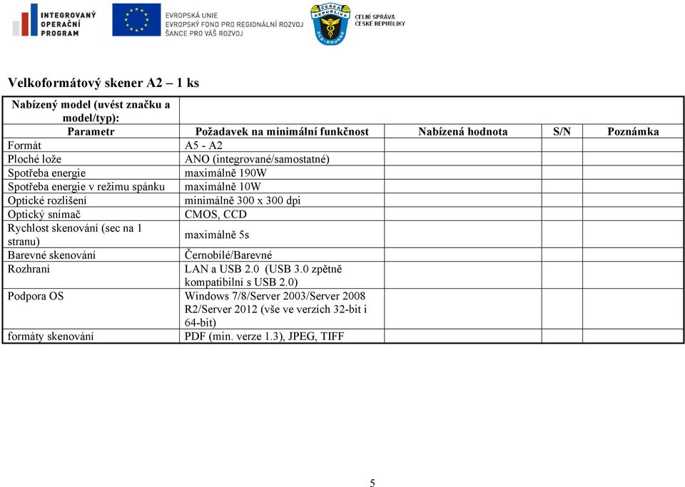 300 dpi Optický snímač CMOS, CCD Rychlost skenování (sec na 1 stranu) maximálně 5s Barevné skenování Černobílé/Barevné LAN a USB 2.0 (USB 3.