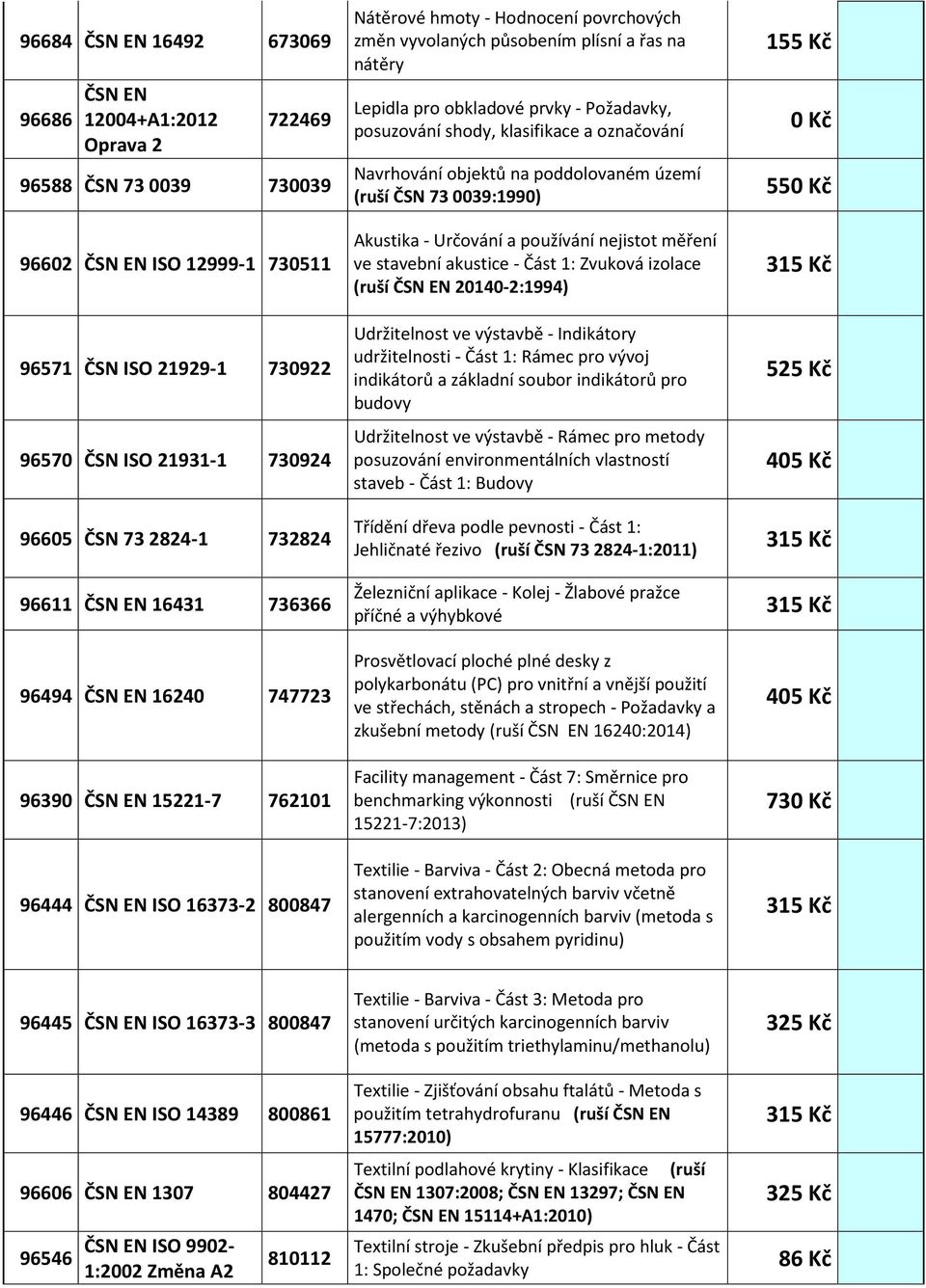řas na nátěry Lepidla pro obkladové prvky - Požadavky, posuzování shody, klasifikace a označování Navrhování objektů na poddolovaném území (ruší ČSN 73 0039:1990) Akustika - Určování a používání