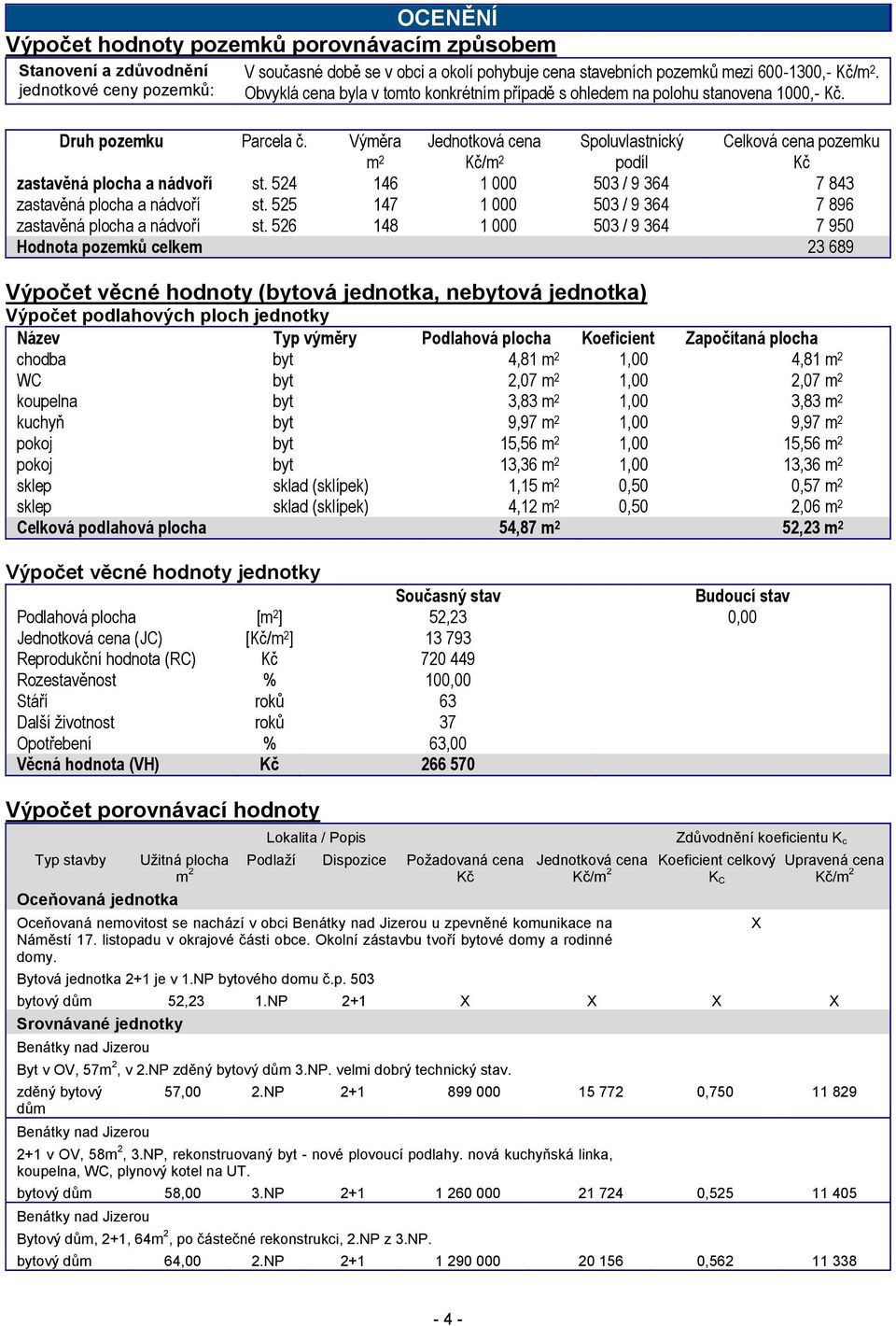 Výměra m 2 Jednotková cena Kč/m 2 Spoluvlastnický podíl Celková cena pozemku Kč zastavěná plocha a nádvoří st. 524 146 1 000 503 / 9 364 7 843 zastavěná plocha a nádvoří st.