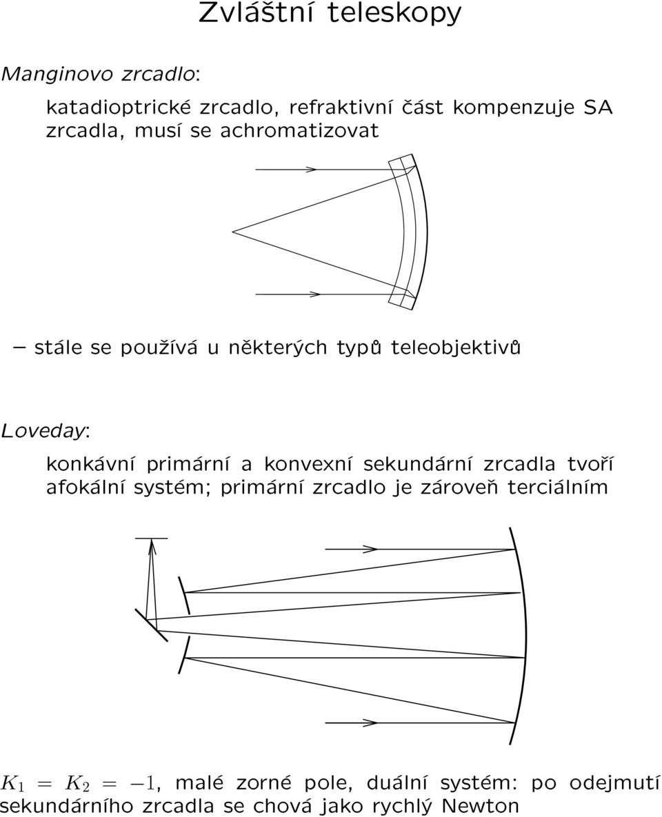 primární a konvexní sekundární zrcadla tvoøí afokální systém; primární zrcadlo je zároveò terciálním