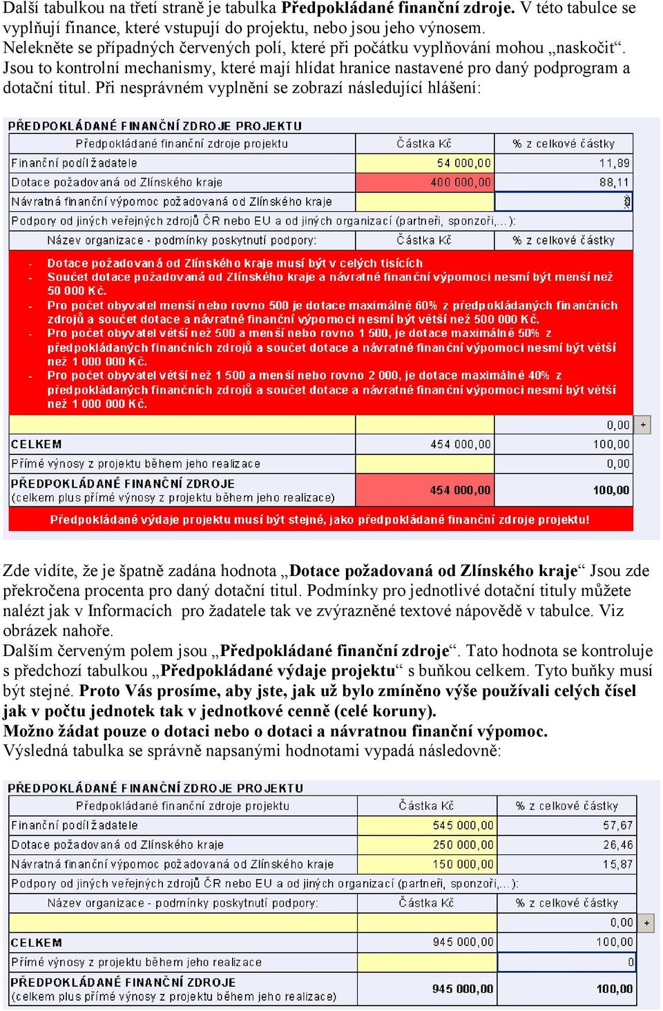 Při nesprávném vyplnění se zobrazí následující hlášení: Zde vidíte, že je špatně zadána hodnota Dotace požadovaná od Zlínského kraje Jsou zde překročena procenta pro daný dotační titul.