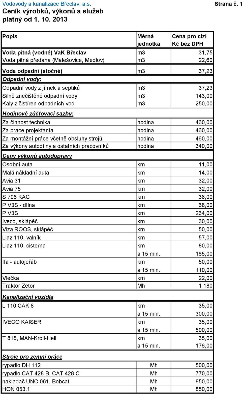 odpadní vody m3 143,00 Kaly z čistíren odpadních vod m3 250,00 Hodinové zúčtovací sazby: Za činnost technika hodina 460,00 Za práce projektanta hodina 460,00 Za montážní práce včetně obsluhy strojů