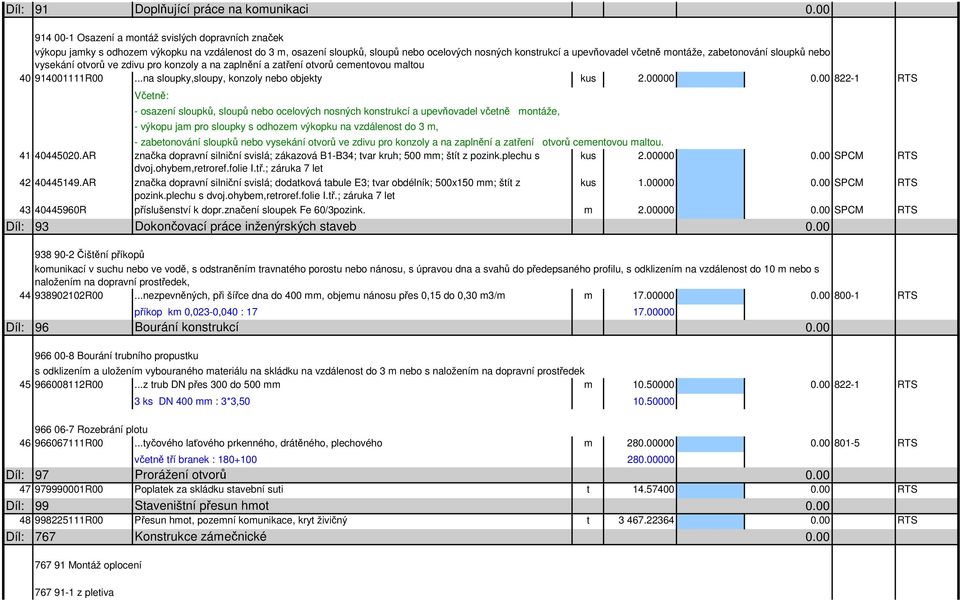 ..na sloupky,sloupy, konzoly nebo objekty kus 2.00000 822-1 RTS - zabetonování sloupků nebo vysekání otvorů ve zdivu pro konzoly a na zaplnění a zatření otvorů cementovou maltou. 41 40445020.